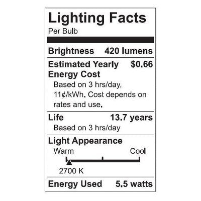 General Electric 2pk 5W (60W Equivalent) Reveal LED HD+ Decorative Light Bulbs Clear