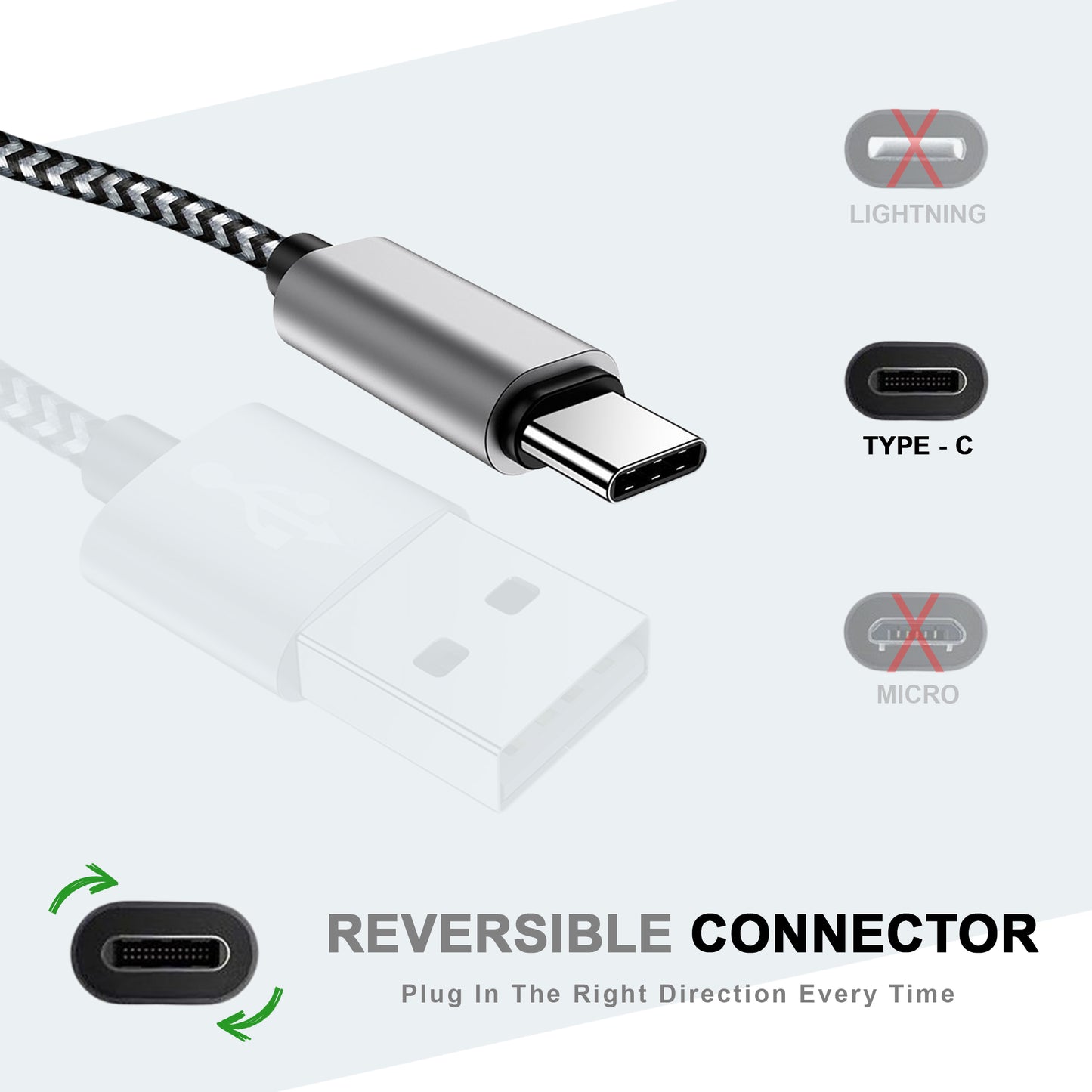 USB-C Cables, Grey.  90 Cables Total