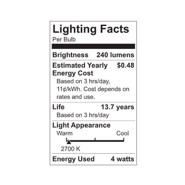 GE Reveal HD+ 4-Watt (40W Equivalent) LED Decorative Clear Light Bulbs, Medium Base, Dimmable, 2pk