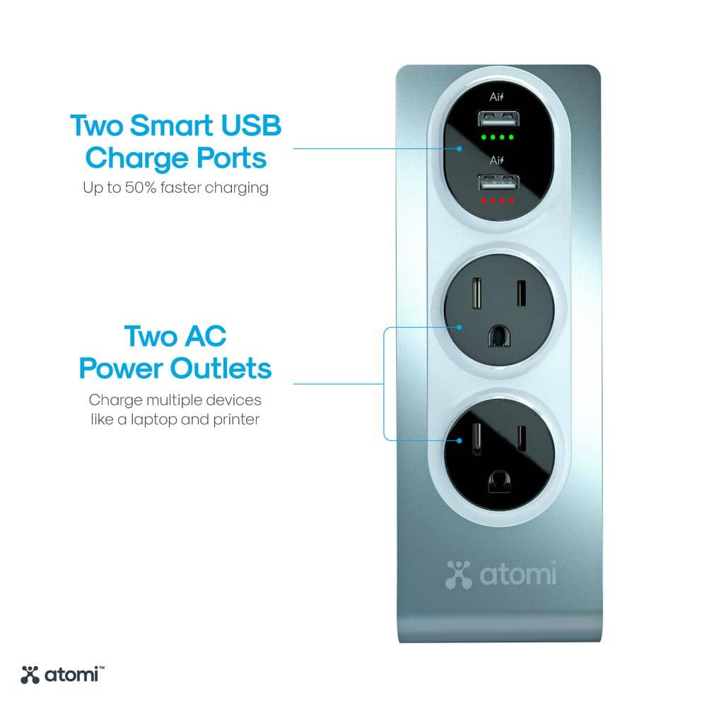 Atomi Desktop Surge Protector with USB Charge Ports and Wall Outlets