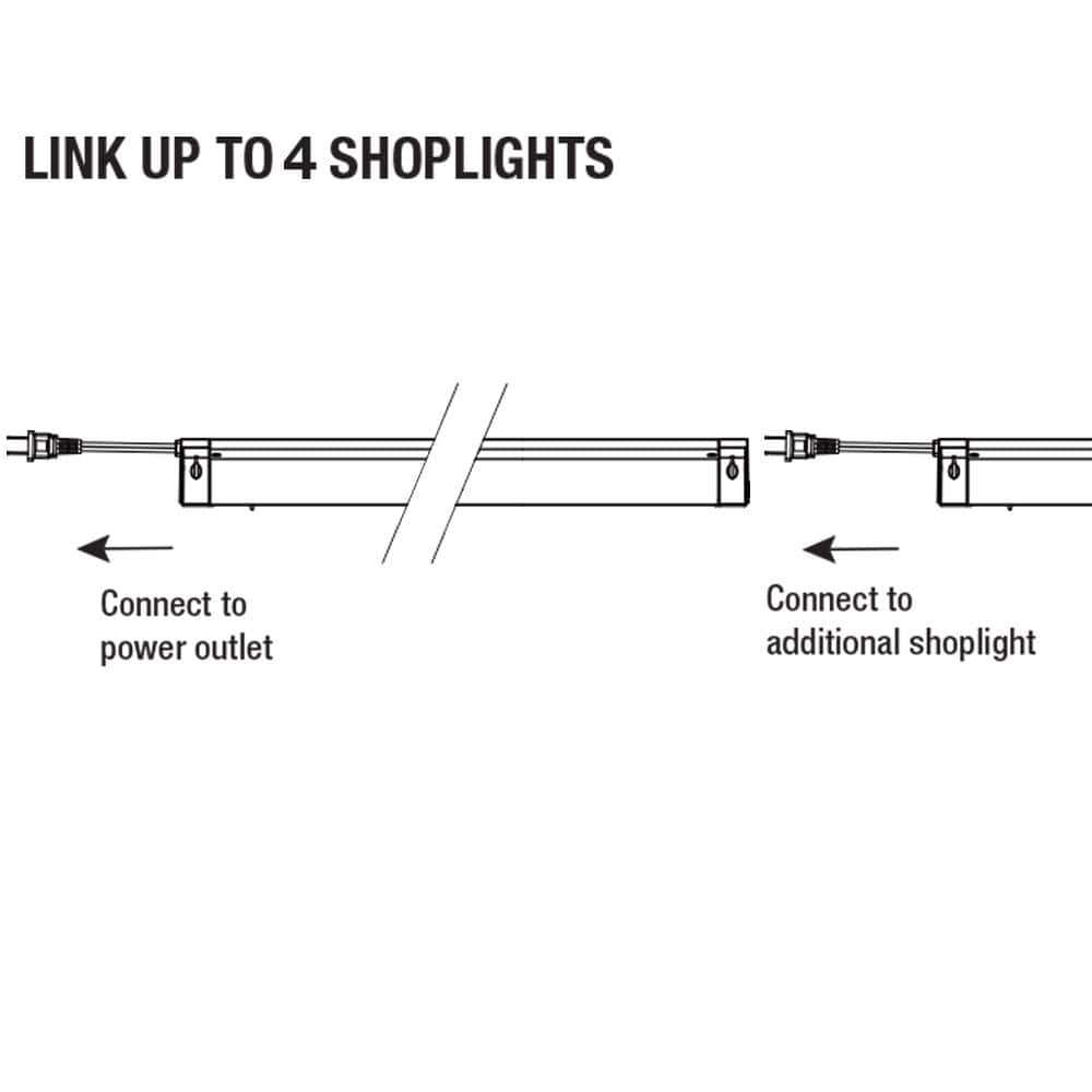 Commercial Electric 2 ft. 55 Watt Equivalent Integrated LED Black/Gray 4-Light Motion Control Garage Light, Bright White