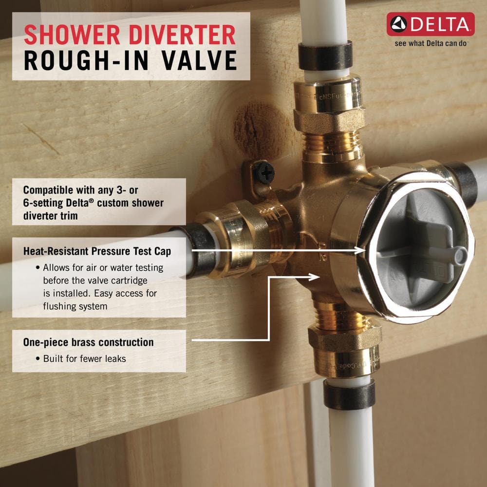 Delta Tub/Shower Diverter Rough-In Kit