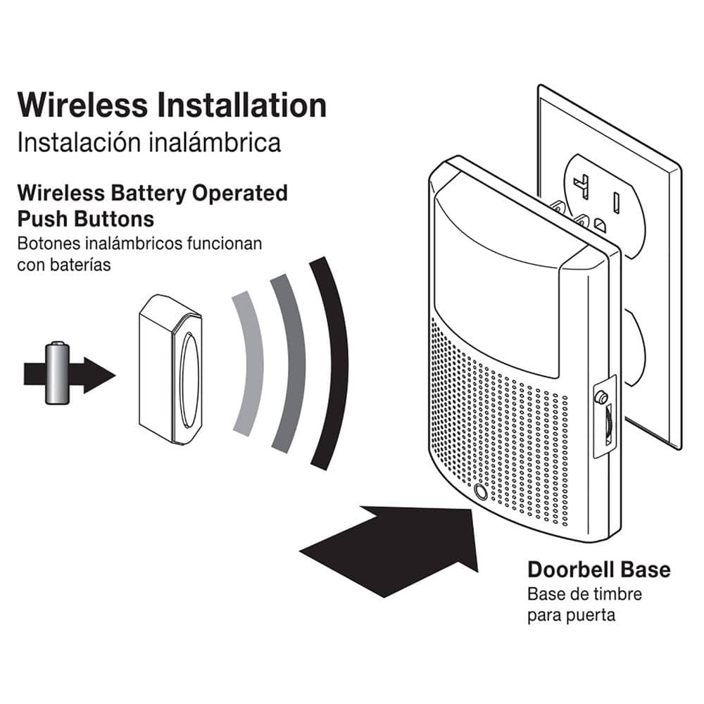 Hampton Bay Wireless Plug-In Door Bell Night Light Kit