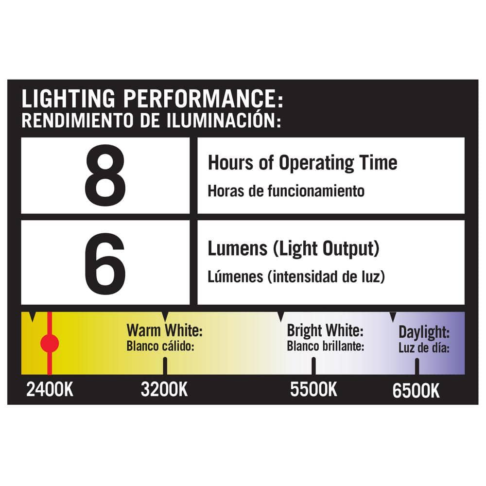 Hampton Bay Solar Oil Rubbed Bronze Outdoor Filament LED Bulb 6-Lumens Landscape Path Light with Glass Lens (6-Pack)